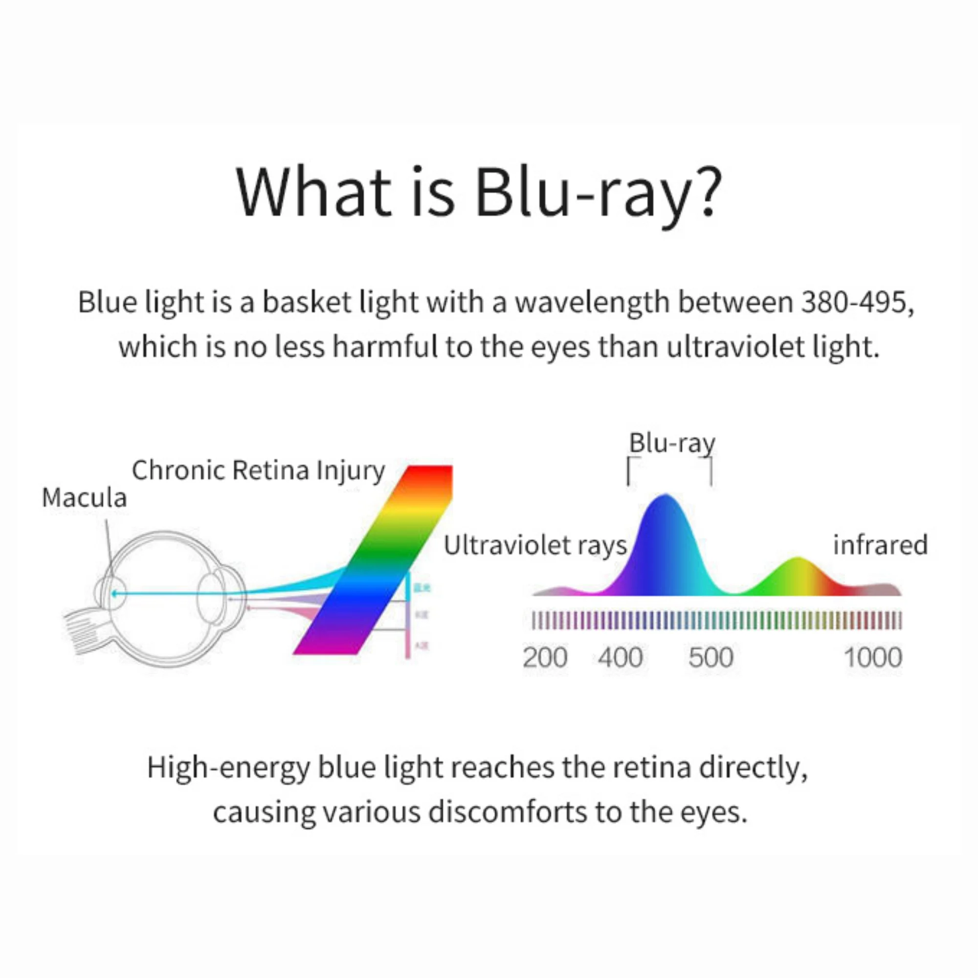 Ignite Blue Light Glasses - Image 7