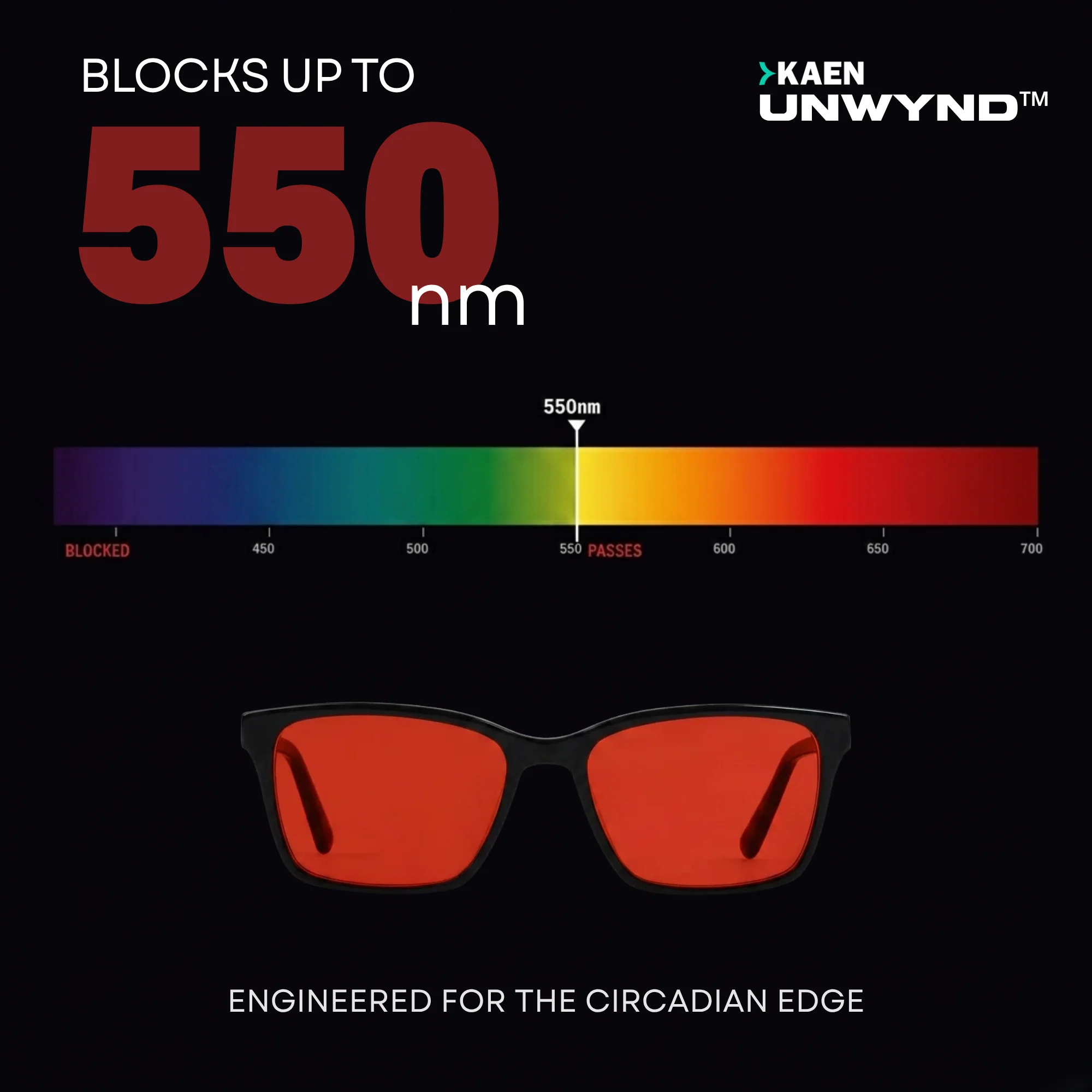 Myles Black | Deep Sleep & Fatigue Relief Glasses - Image 3